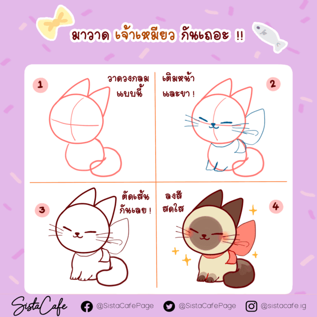 รูปภาพ: