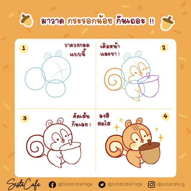 รูปภาพ: