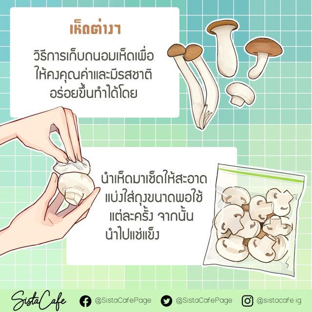 รูปภาพ: