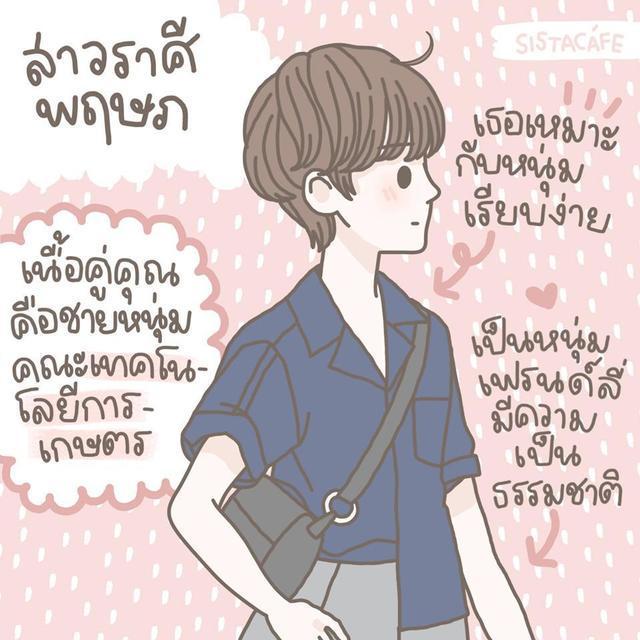 รูปภาพ: