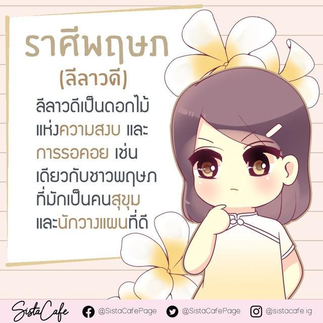 รูปภาพ: