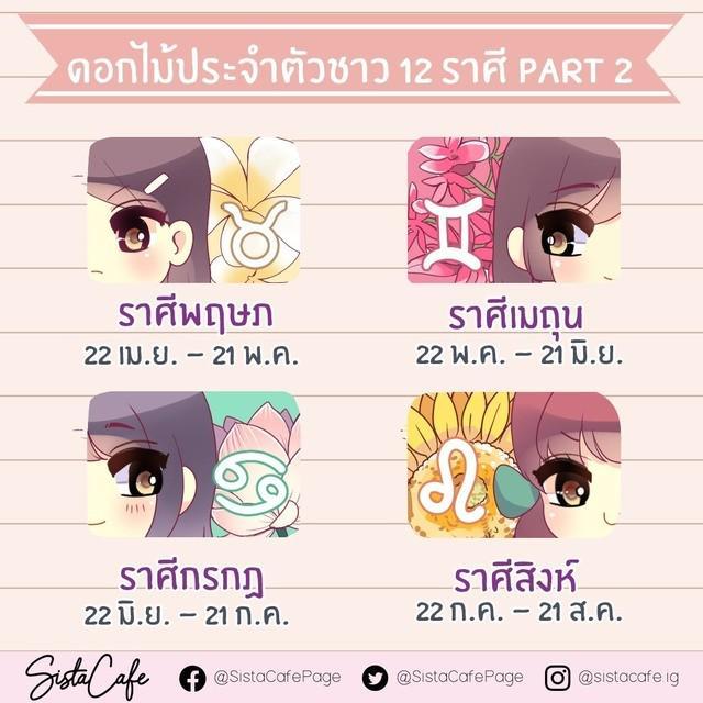 รูปภาพ: