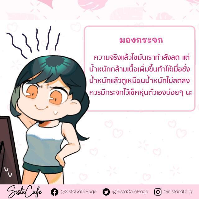 รูปภาพ: