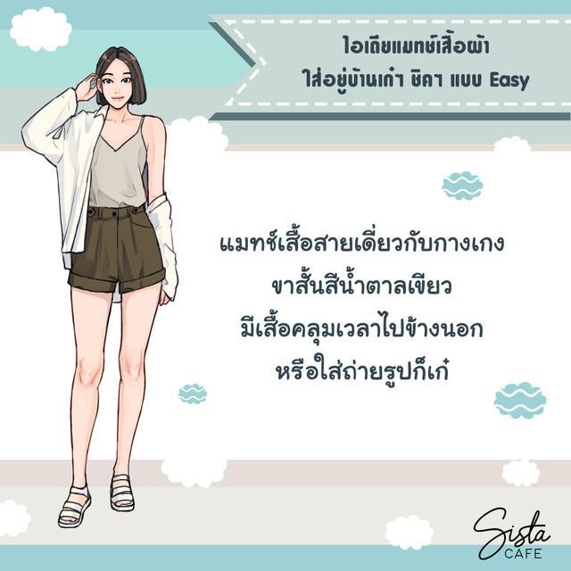 รูปภาพ: