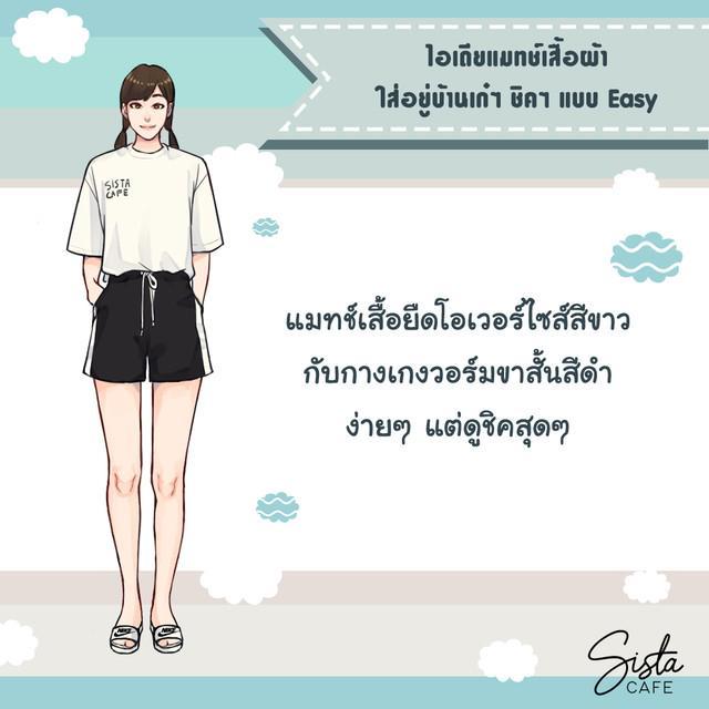 รูปภาพ: