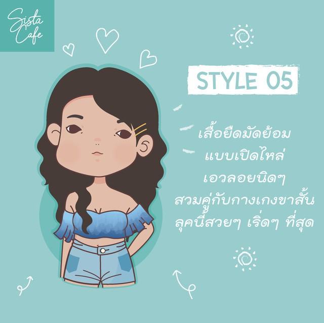 รูปภาพ: