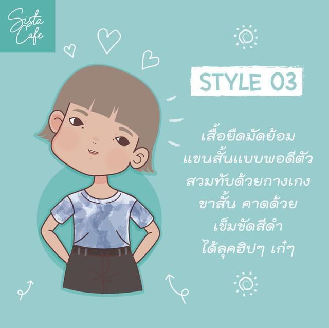 รูปภาพ: