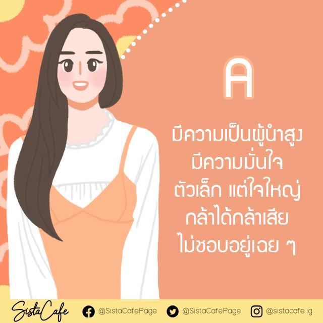 รูปภาพ: