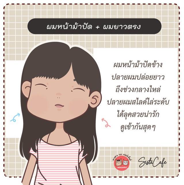 รูปภาพ: