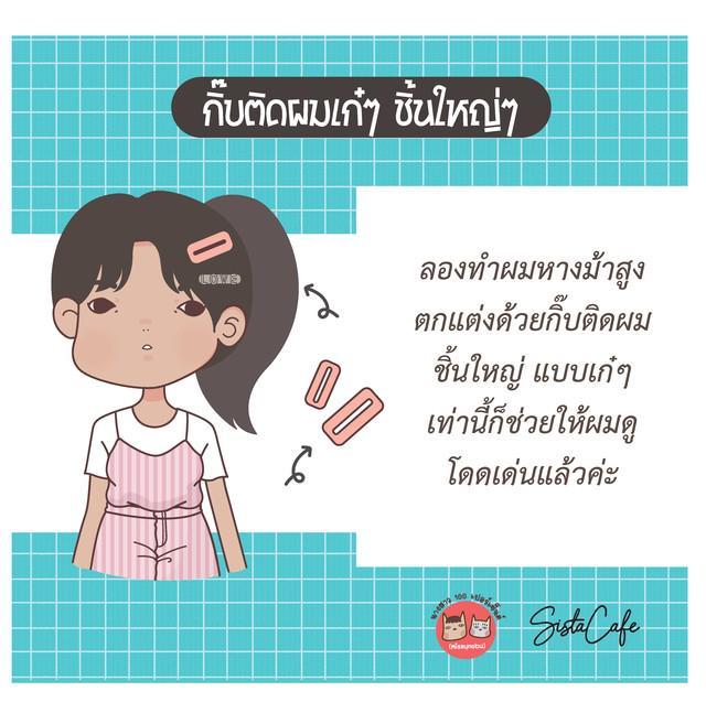 รูปภาพ: