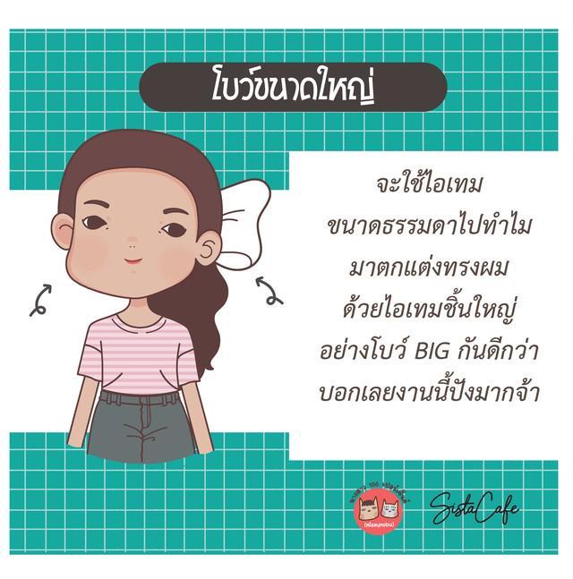 รูปภาพ: