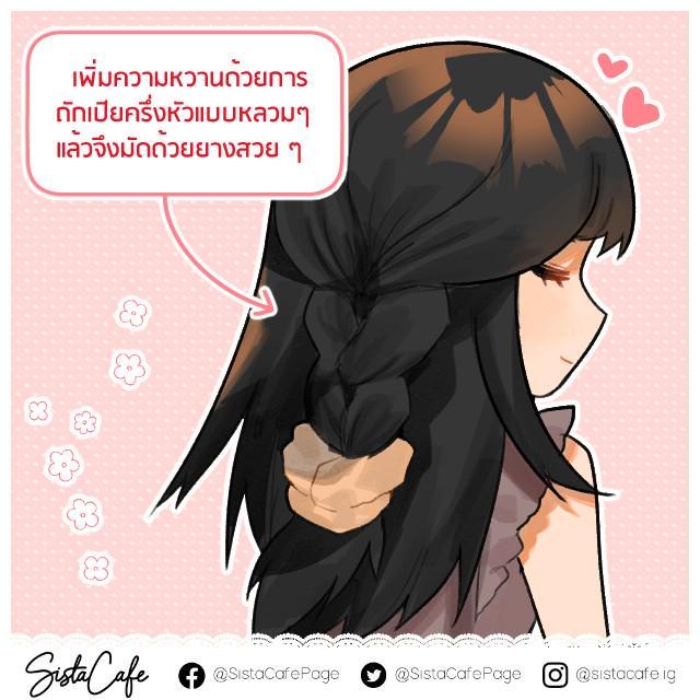 รูปภาพ: