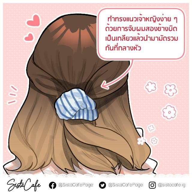 รูปภาพ: