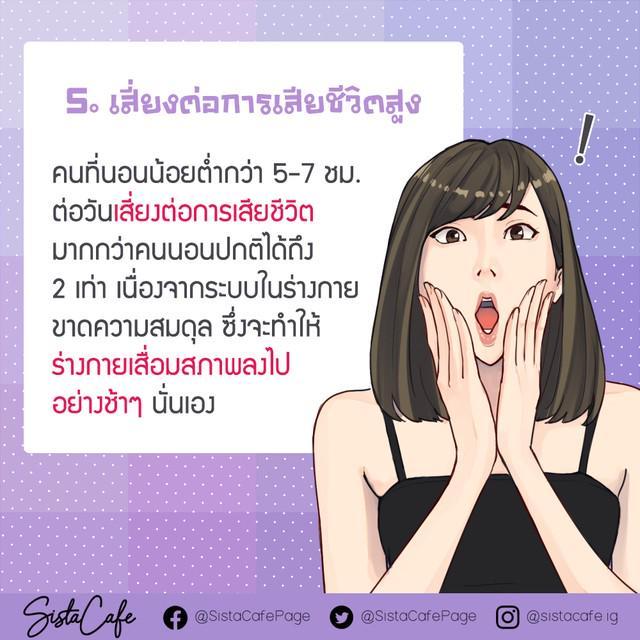 รูปภาพ: