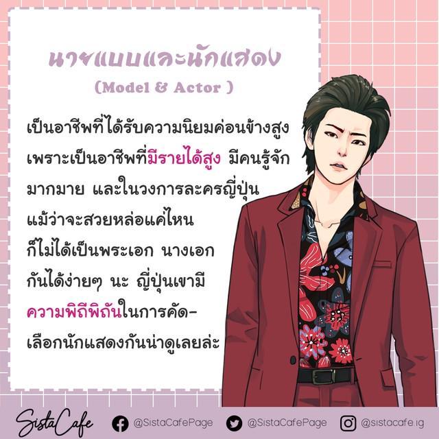 รูปภาพ: