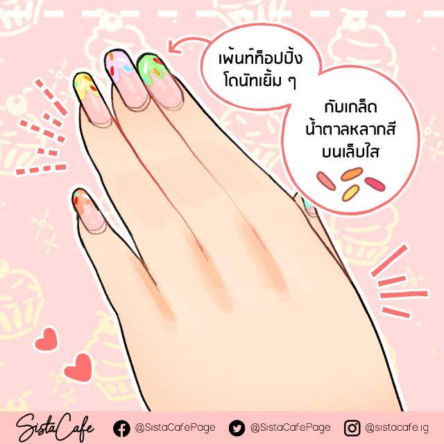 รูปภาพ: