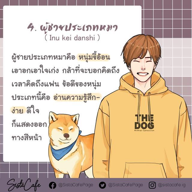 รูปภาพ: