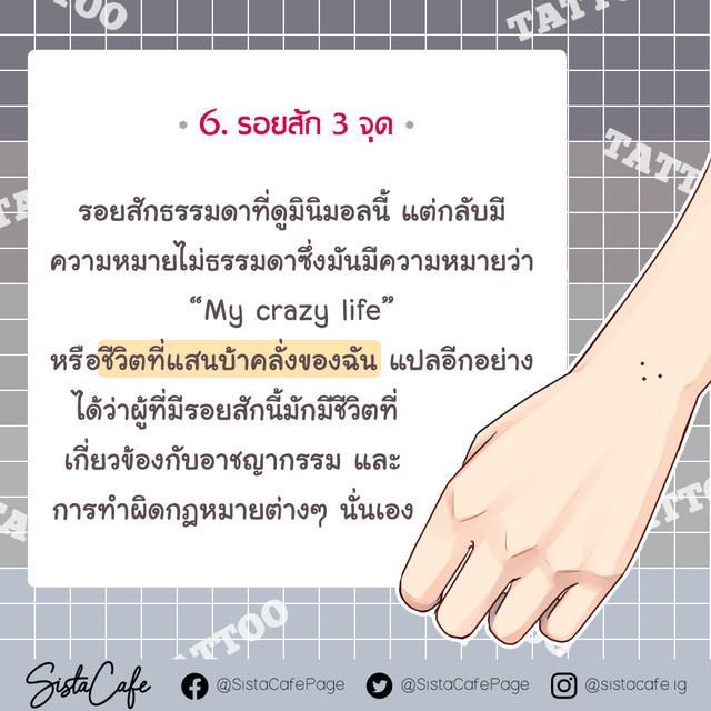 รูปภาพ: