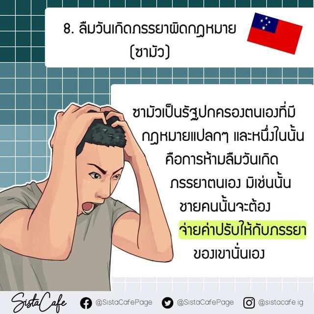 รูปภาพ: