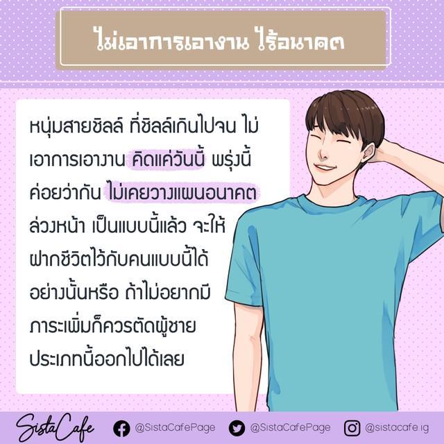 รูปภาพ: