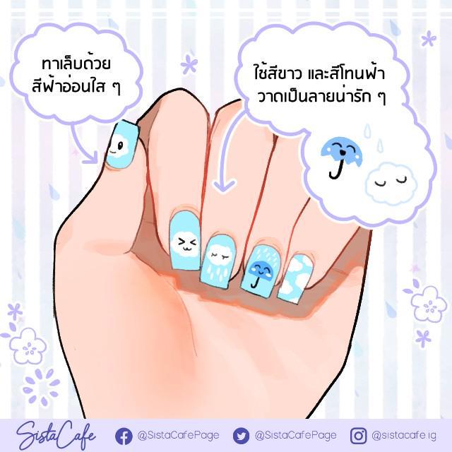 รูปภาพ: