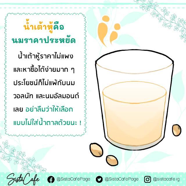 รูปภาพ: