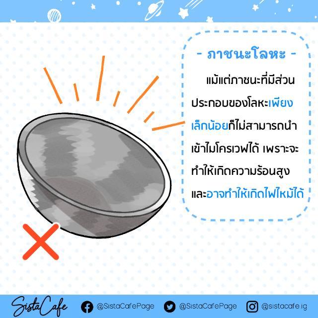 รูปภาพ: