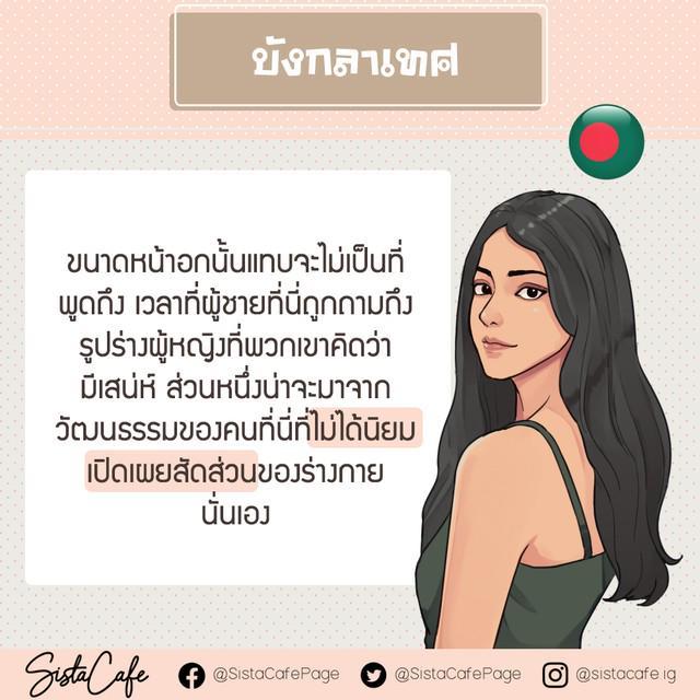 รูปภาพ: