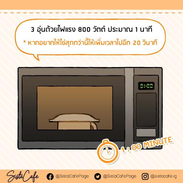 รูปภาพ: