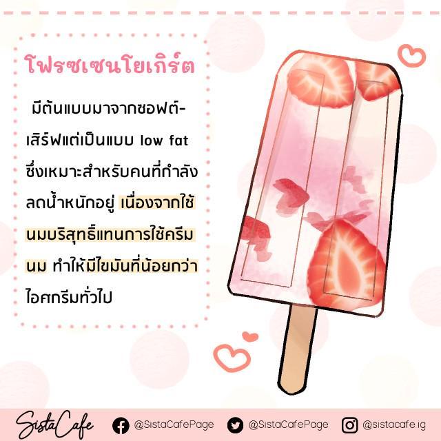 รูปภาพ: