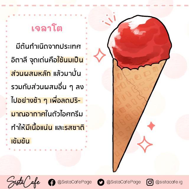 รูปภาพ: