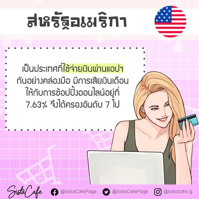 รูปภาพ: