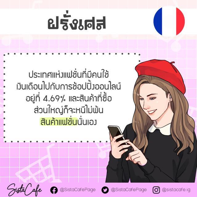 รูปภาพ: