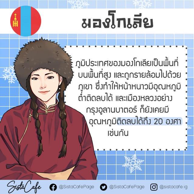 รูปภาพ: