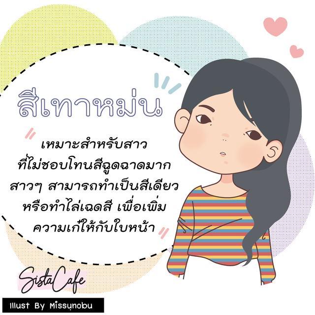 รูปภาพ: