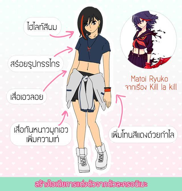 รูปภาพ: