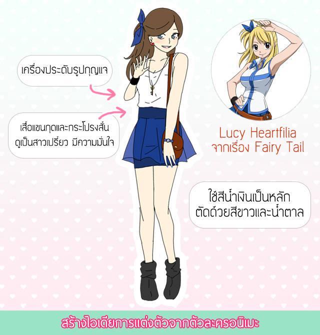 รูปภาพ: