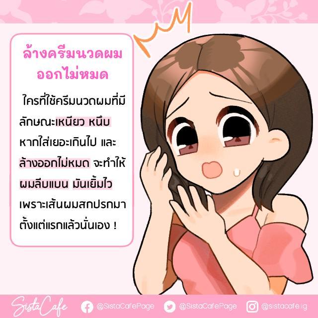 รูปภาพ: