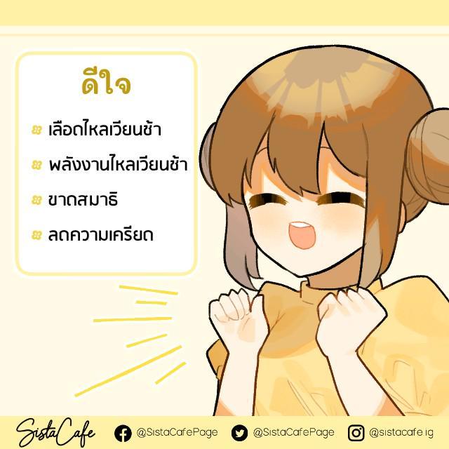 รูปภาพ: