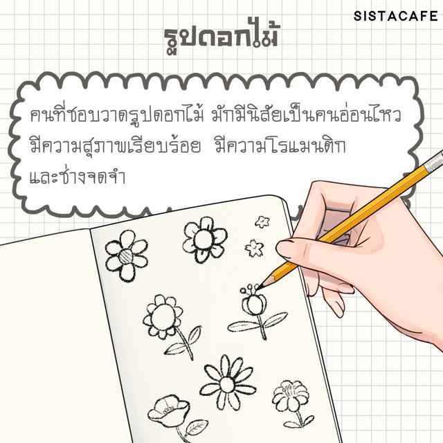 รูปภาพ: