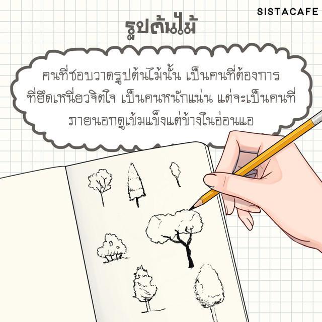 รูปภาพ: