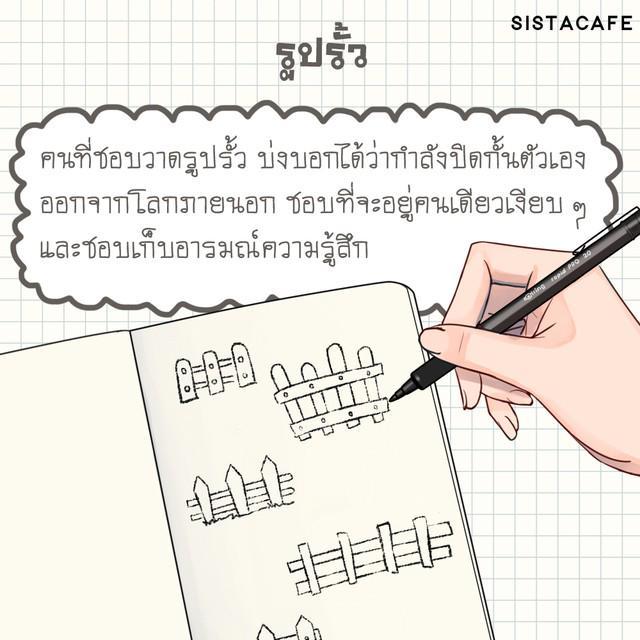 รูปภาพ: