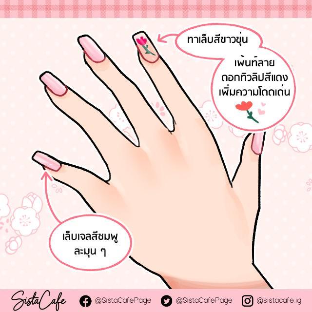 รูปภาพ: