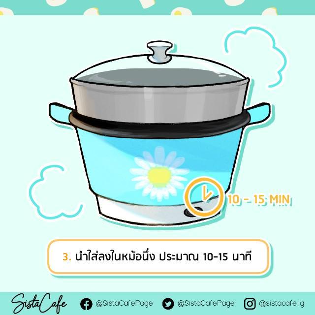 รูปภาพ: