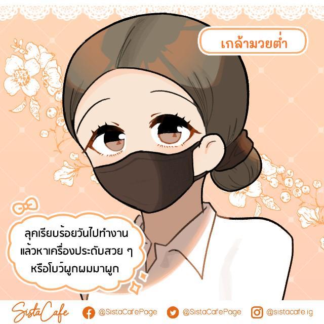 รูปภาพ: