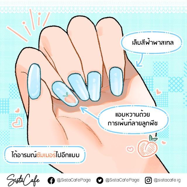 รูปภาพ: