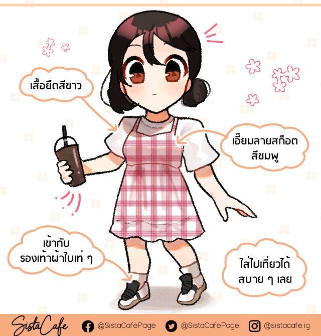 รูปภาพ: