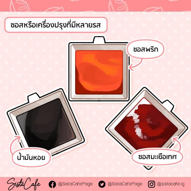 รูปภาพ: