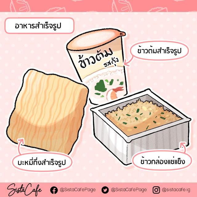 รูปภาพ: