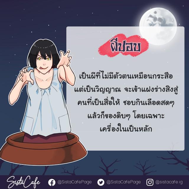 รูปภาพ: